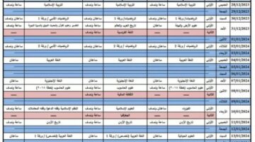 جدول امتحانات الثانوية العامة في الأردن 2024 للشعبتين العلمي والأدبي